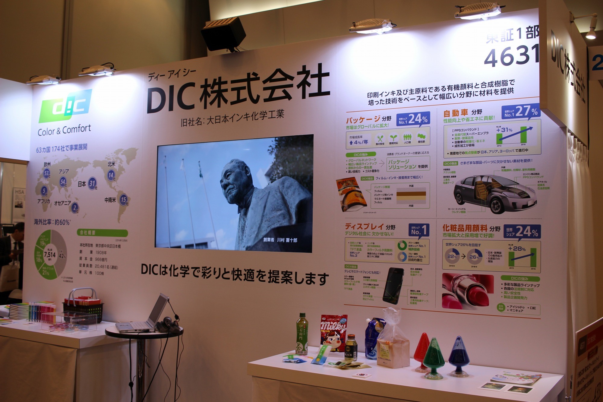 昨年のＤＩＣブース