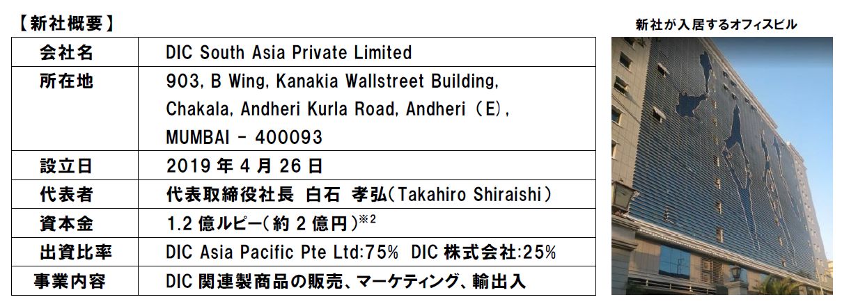 新社概要