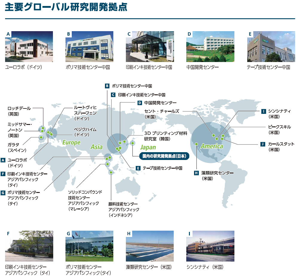 主要グローバル研究開発拠点